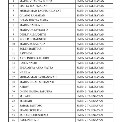 Pengumuman Pelaksanaan Pelatihan Komputer Gratis Tahap Pertama